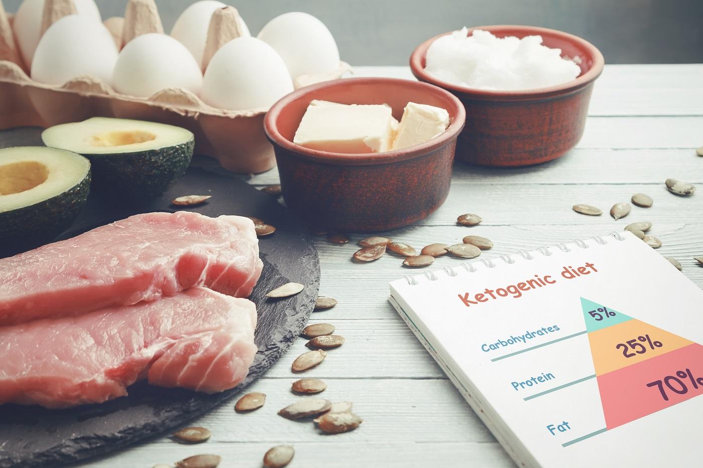 keto-dieta.jpg