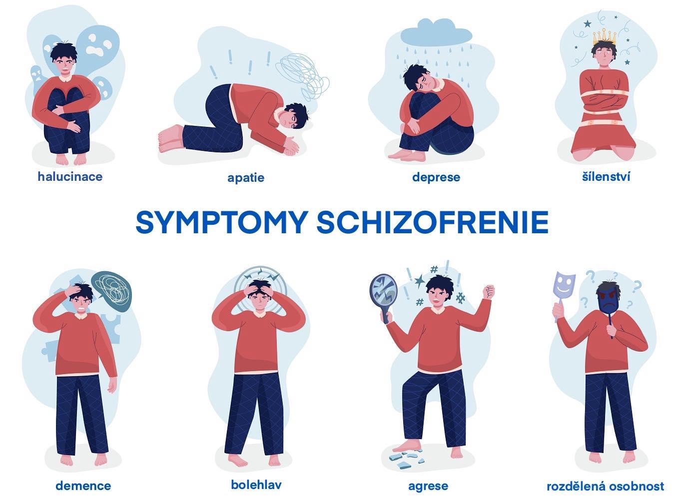 Schizofrenie – co je, příznaky, test - Vmagazin.cz